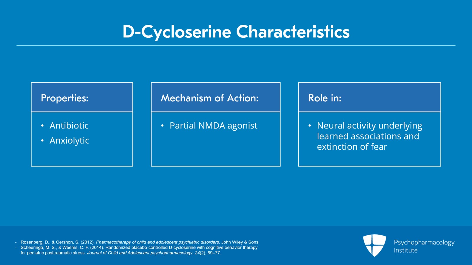 D cycloserine hotsell nmda receptor